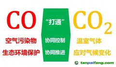 協(xié)同發(fā)力！嚴控溫室氣體和大氣污染物排放