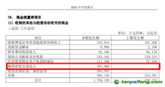 2021年哪些電企“賣碳”賺翻了？ 大唐發(fā)電：3.02億 華能國際：2.69億...