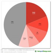 突發(fā)！歐盟碳關(guān)稅投票戲劇性推遲，中國企業(yè)如何應(yīng)對(duì)？