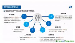 光伏度電成本可低至1毛錢！碳中和拉動(dòng)百萬億級投資不是吹