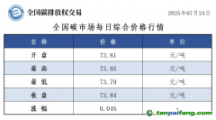 今日碳價(jià)：【CEA】全國(guó)碳市場(chǎng)每日綜合價(jià)格行情及成交信息20250724