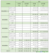 2025年10月30日全國碳排放權(quán)交易市場清結(jié)算信息日報