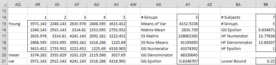 one way anova calculation example