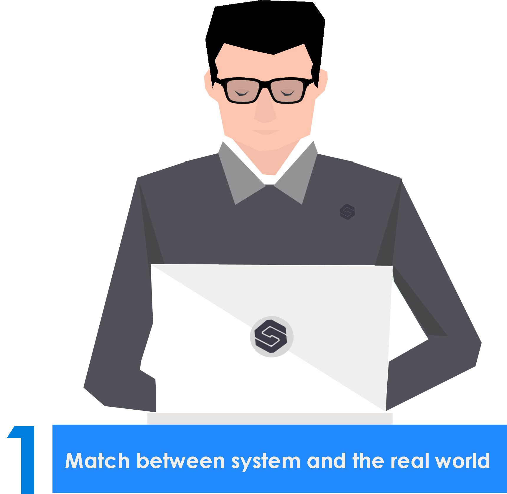 match between system and the real world example