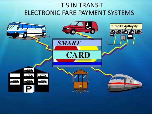 example of electronic payment system