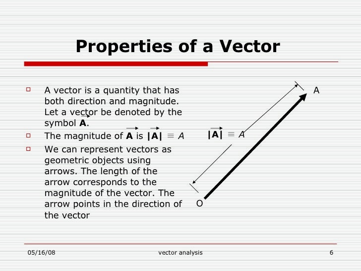 an example of a vector quantity in physics is