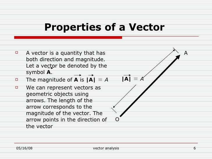 An Example Of A Vector Quantity In Physics Is