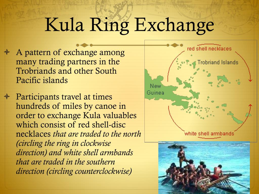 the kula is an example of what type of exchange