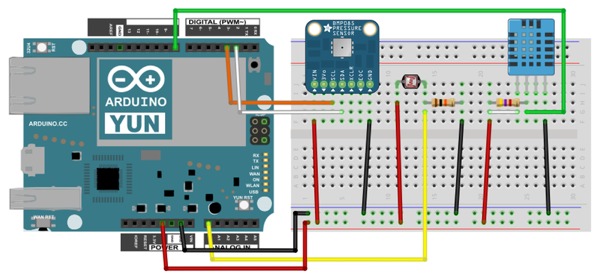 nrf24l01 example code using 2 led
