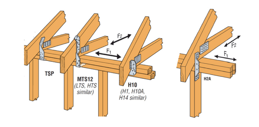 wood truss connection design example