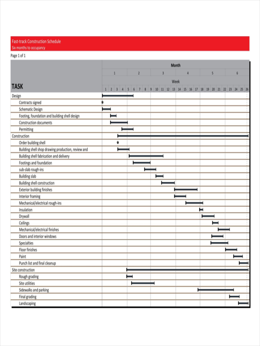 building schedule of works example
