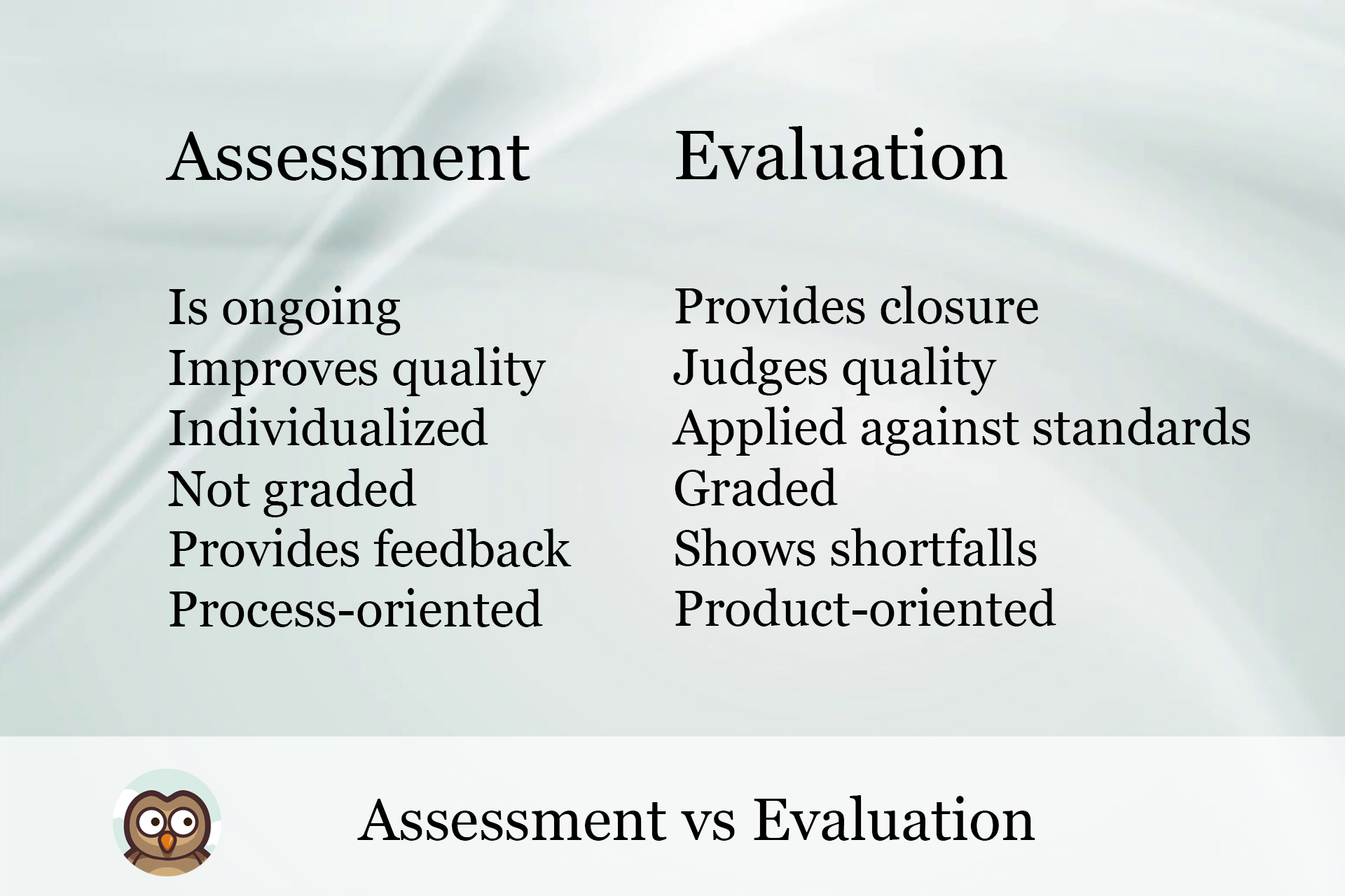 evaluation research definition and example