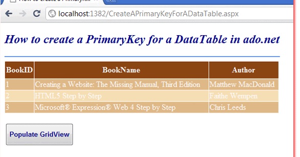 sybase create table primary key example
