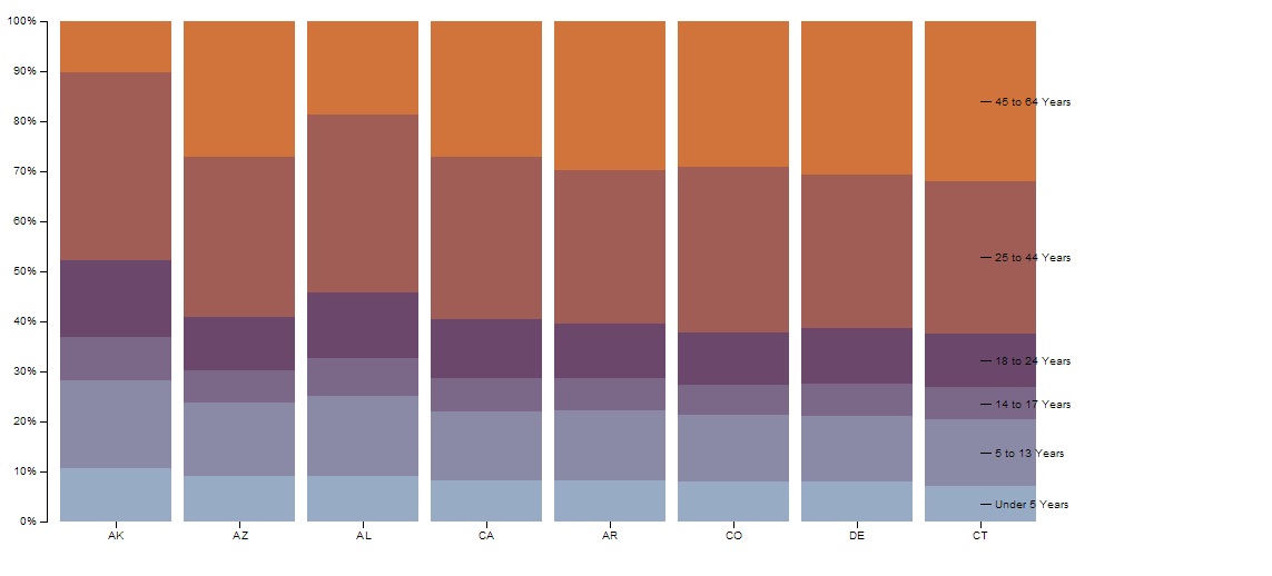 chart js legend callback example