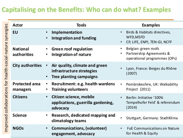 example of cost analysis in a health project
