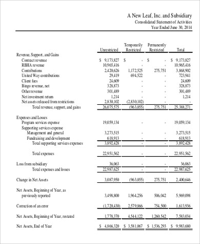 financial balance sheet example myob