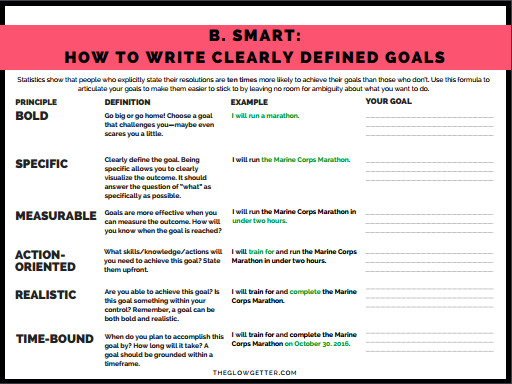 how to define goal using smart acronym example