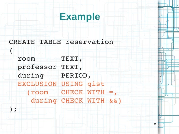 postgresql create table unique constraint example